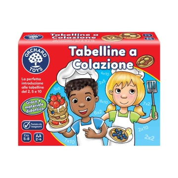 Gioco Per Imparare Le Tabelline A Colazione